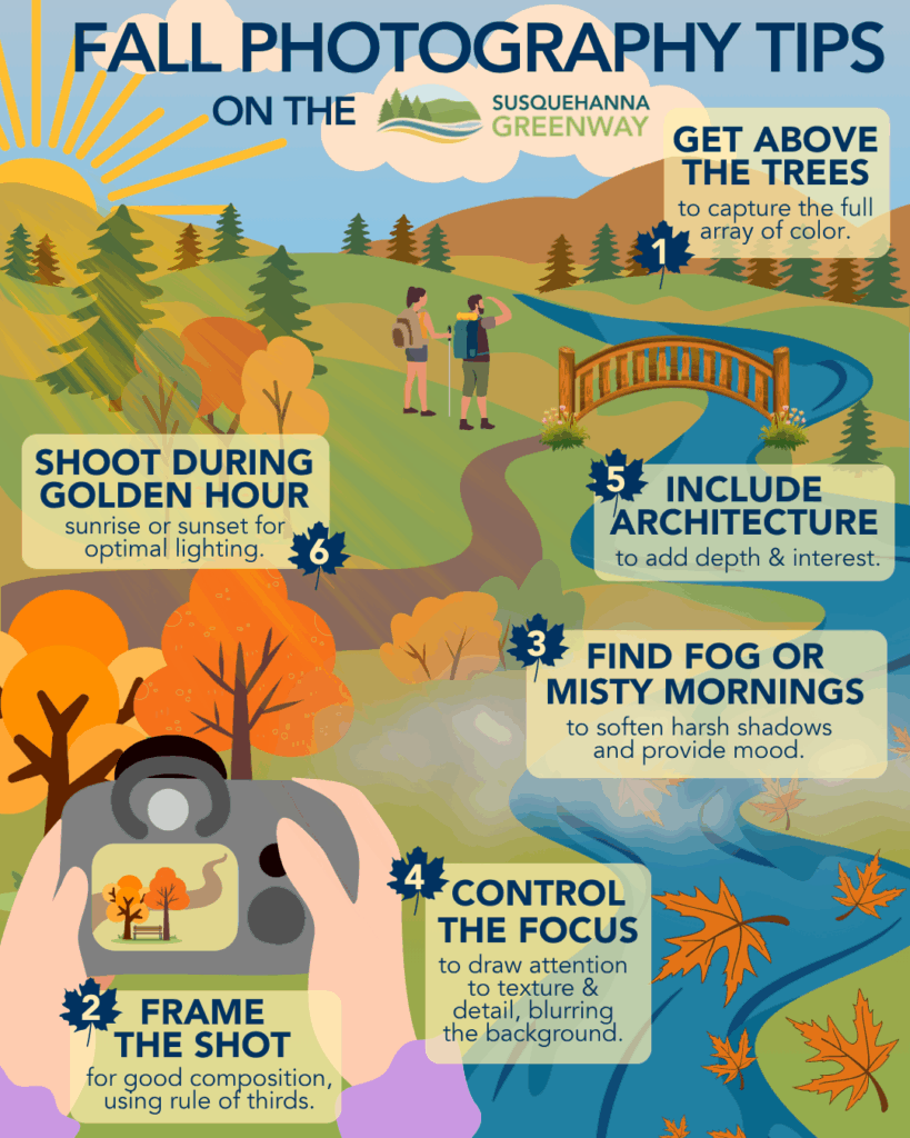fall photography tips graphic